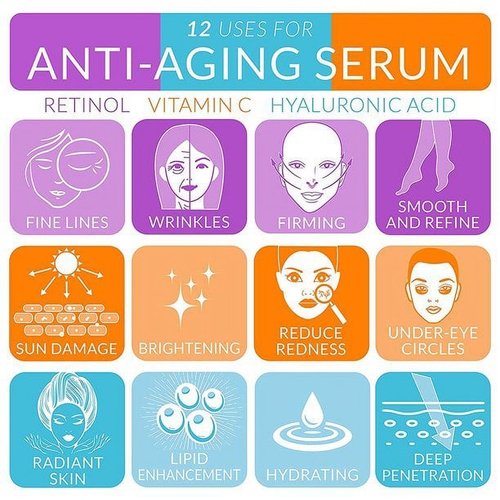 Anti-Aging Hyaluronic Serum 💧 Vitamin C 🍊 Aloe 🌿 for Women - Image 3