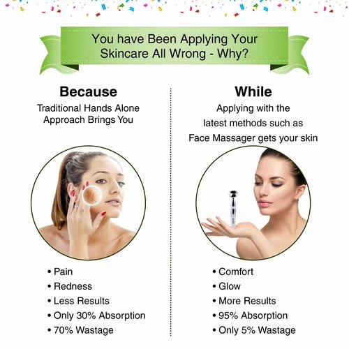 Vijuve Anti-Aging Face Massager ✨ Sculpt & Lift 💆♀️⚡ - Image 2